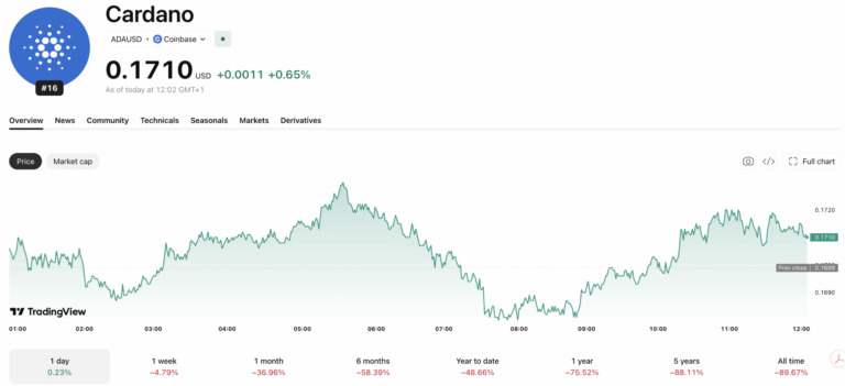 Screenshot-2026-06-12-at-12.02.34-scaled.png
