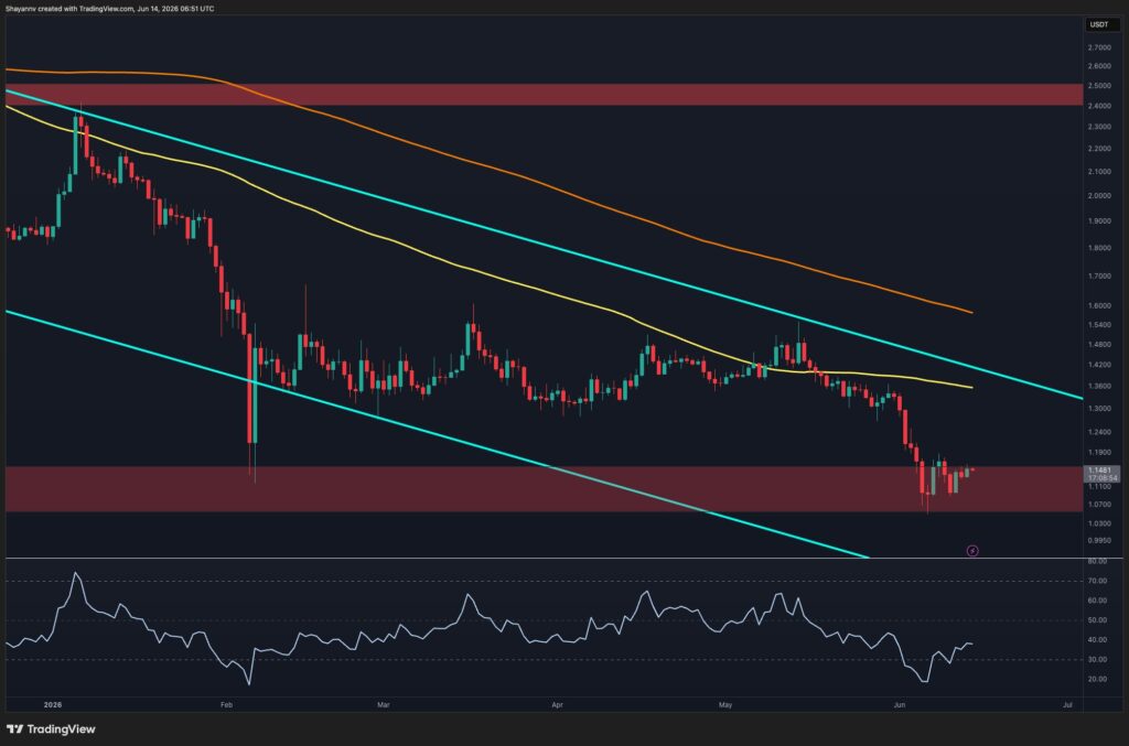 XRP-D-2.jpg