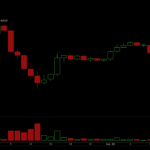 bitcoin-crashes-to-58035-wiping-40-billion-from-crypto-ecosystem-in-24-hours.png