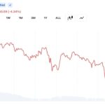 bitcoin-dips-below-60000-_nwmk-postfix.jpg