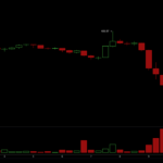 bitcoin-faces-55k-stress-test-as-10x-research-cites-several-bearish-signals.png