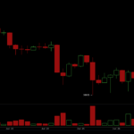 bitcoin-holds-60000-but-bears-control-key-levels-every-trader-needs-now.png