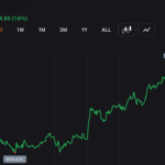bitcoin-holds-above-59-1k-low-as-short-term-charts-signal-oversold-bounce-setup_nwmk.png