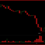 btc-momentum-turns-positive-as-bitcoin-fights-to-hold-the-64000-zone_nwmk.png
