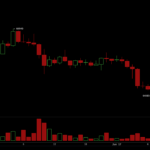 glassnode-signals-bitcoin-base-building-as-traders-push-price-back-above-65700.png