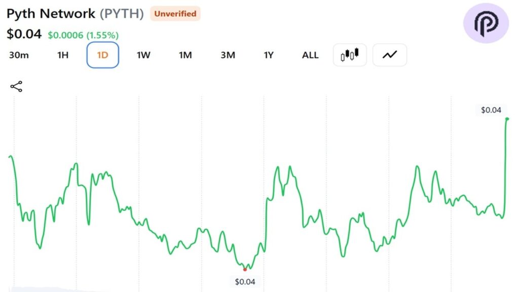 pyth-network-targets-bloombergs-50-billion-market-data-empire3_nwmk.jpg