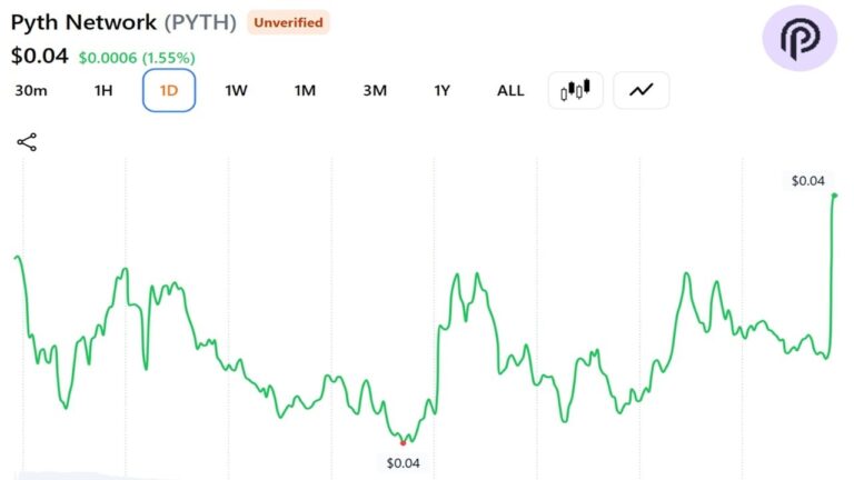 pyth-network-targets-bloombergs-50-billion-market-data-empire3_nwmk.jpg