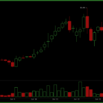 us-shuts-down-two-anthropic-models-and-traders-move-2-87b-into-decentralized-ai_nwmk.png