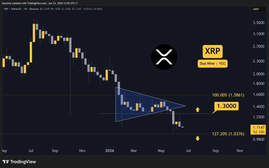 xrp_price_chart_2306261.jpg