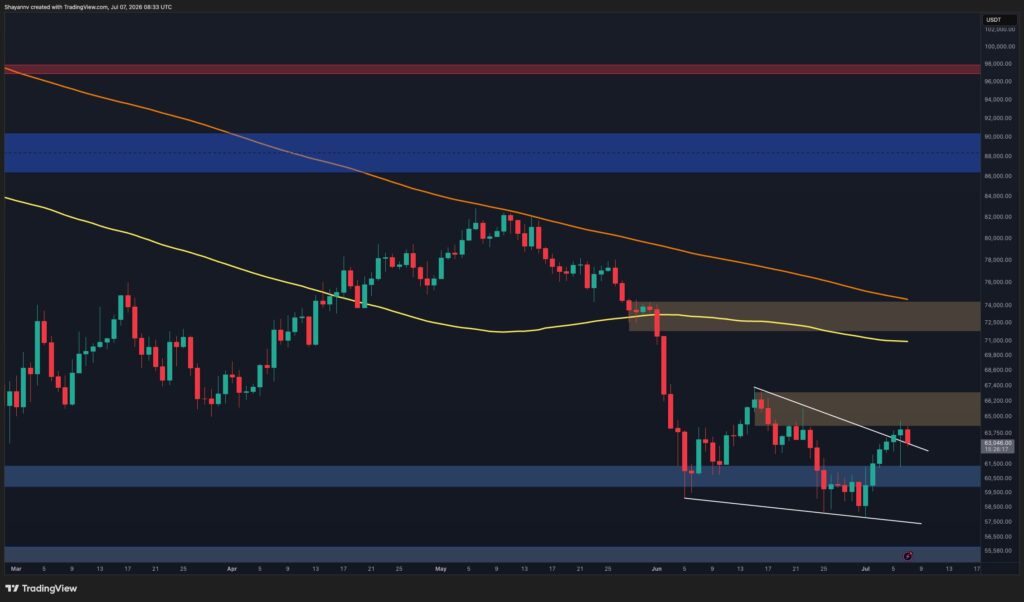 BTC-D-3.jpg