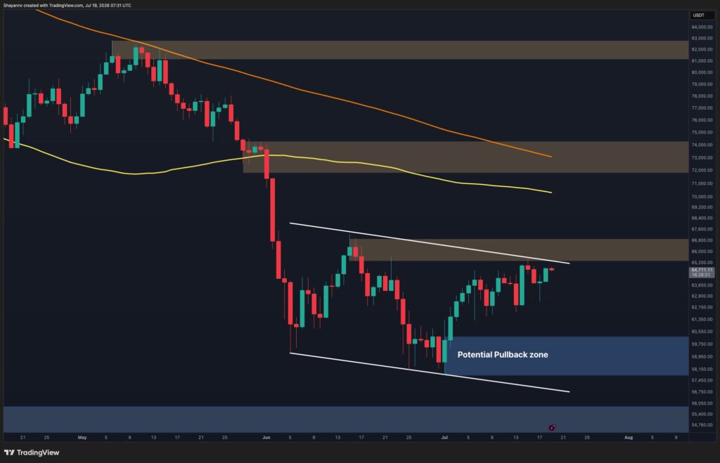 BTC-D-8.jpg