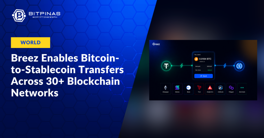 Breez-Enables-Bitcoin-to-Stablecoin-Transfers-Across-30-Blockchain-Networks.png