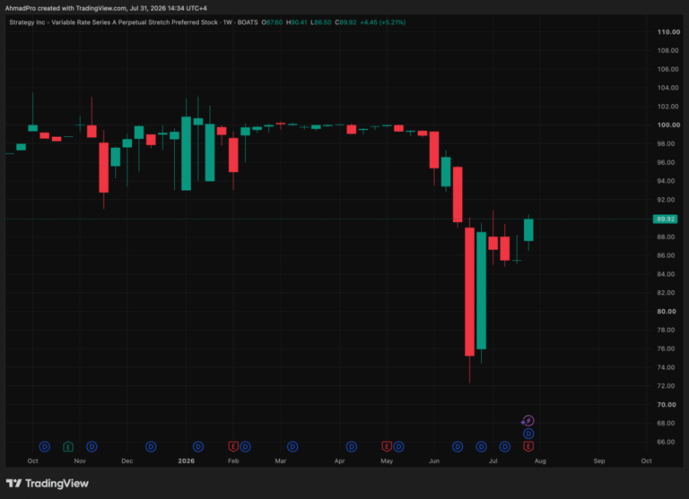 STRC_2026-07-31_13-34-40-1024x743.png