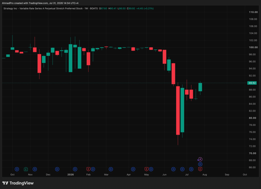 STRC_2026-07-31_13-34-40-1024x743.png