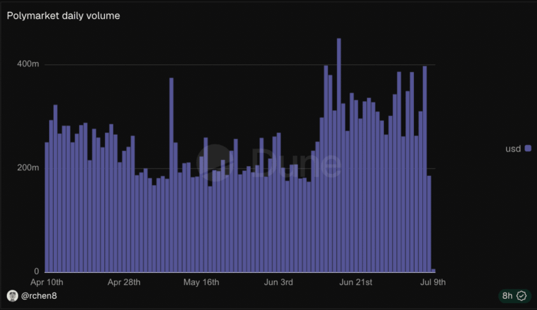 Screenshot-2026-07-10-at-11.32.37.png