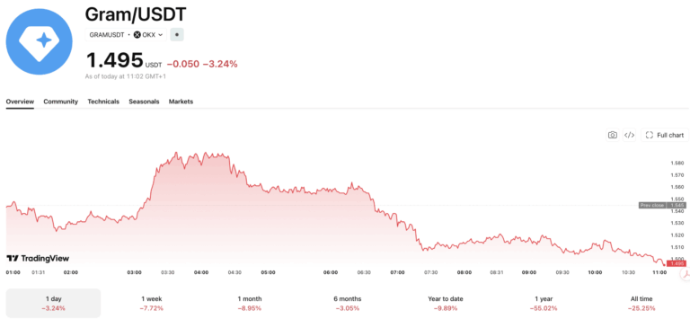 Screenshot-2026-07-22-at-11.02.48-scaled.png