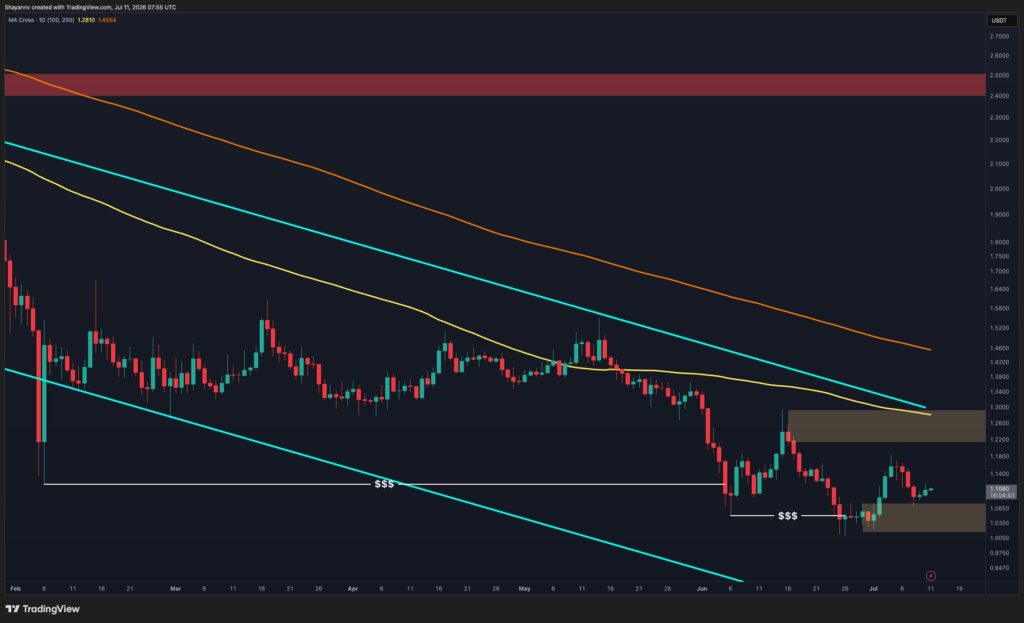 XRP-D-1.jpg