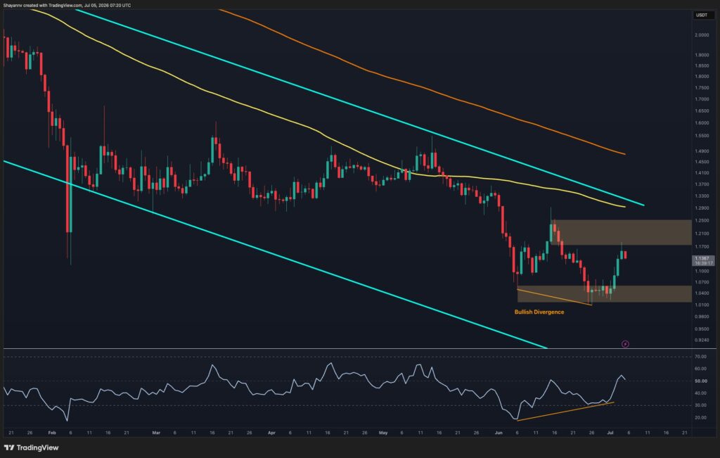 XRP-D.jpg