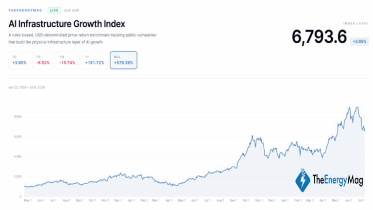 bitcoin-miners-ai-rally-puts-insider-liquidity-in-the-spotlight.png