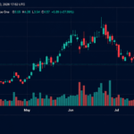 bitcoin-mining-and-ai-infra-stocks-rocket-as-shorts-get-burned.png