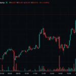 bitcoin-roars-back-above-65k-as-iran-war-fails-to-break-whale-buying-frenzy.png