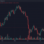 bitcoin-traders-face-75m-in-liquidations-after-three-failed-attempts-to-clear-65600.png