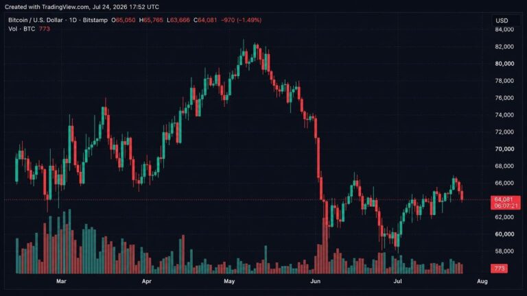 bitcoinprice0724.jpg