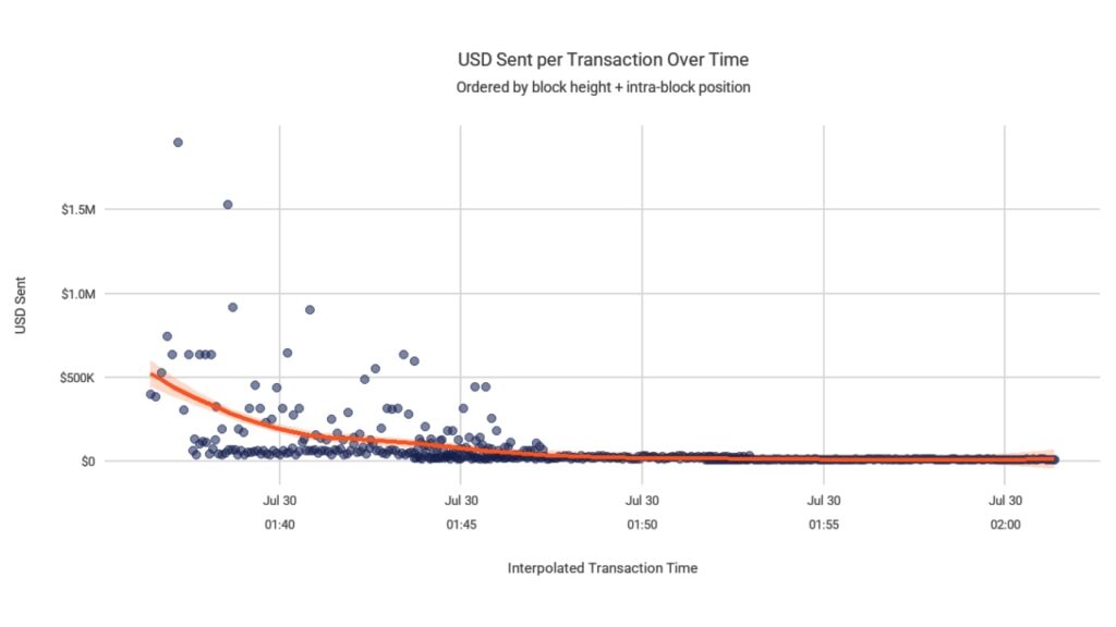 coldcard-hack-chainalysis.jpg
