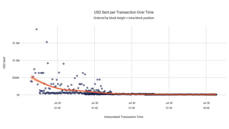 coldcard-hack-chainalysis.jpg