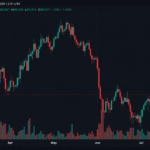 cryptoquant-founder-warns-bitcoin-spot-demand-fades-while-futures-traders-hold-steady.png