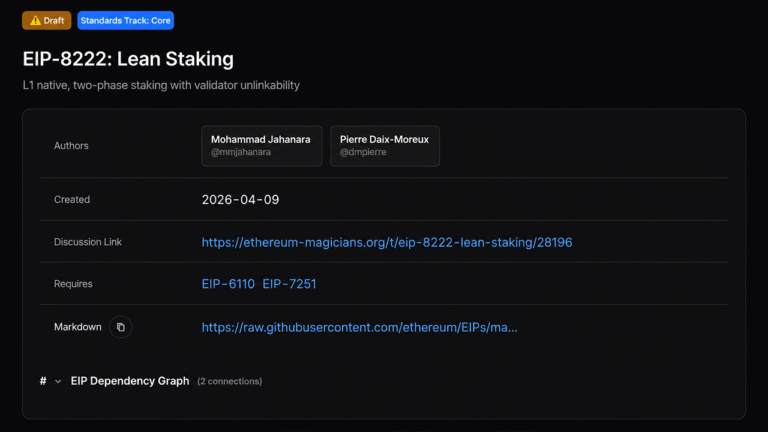 institutional-ethereum-stakers-weigh-speed-and-privacy-trade-off-under-eip-8222.png