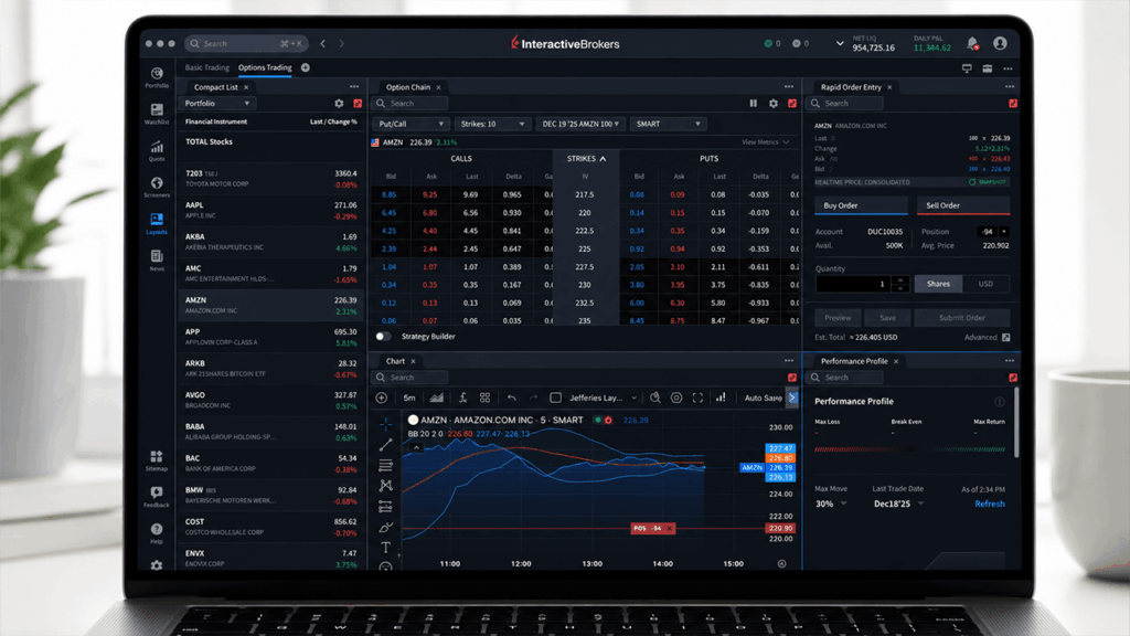 interactive-brokers-unleashes-stablecoin-rails-slashes-crypto-trading-costs.png