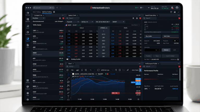 interactive-brokers-unleashes-stablecoin-rails-slashes-crypto-trading-costs.png