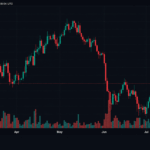 senate-republicans-push-clarity-act-with-15-days-left-as-bitcoin-struggles-near-66k.png