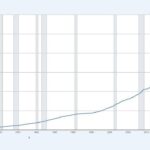us-money-supply-hits-record-23-trillion-as-critics-see-a-new-fed-fueled-bubble2_nwmk.jpg