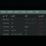 whale-stakes-32-87m-in-hype-as-token-trades-25-below-its-june-peak5_nwmk.png
