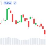 xrp-price-bearish-pressure-july-9.jpg