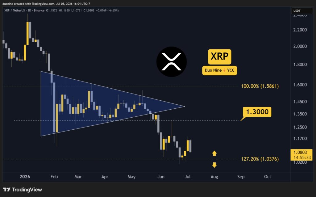 xrp_price_chart_0907261.jpg