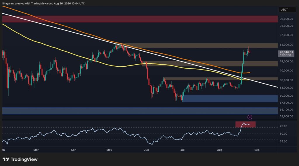 BTC-D-10-scaled.jpg