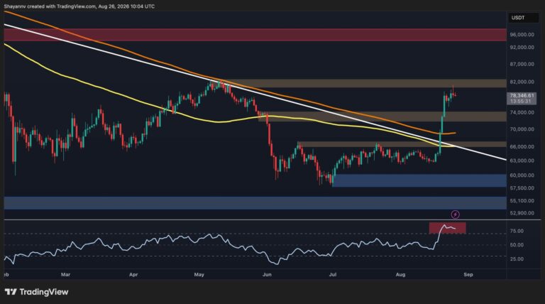 BTC-D-10-scaled.jpg