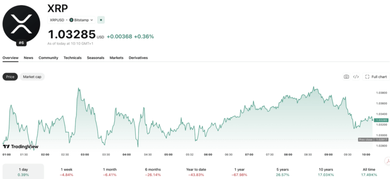 Screenshot-2026-08-10-at-10.10.45-scaled.png