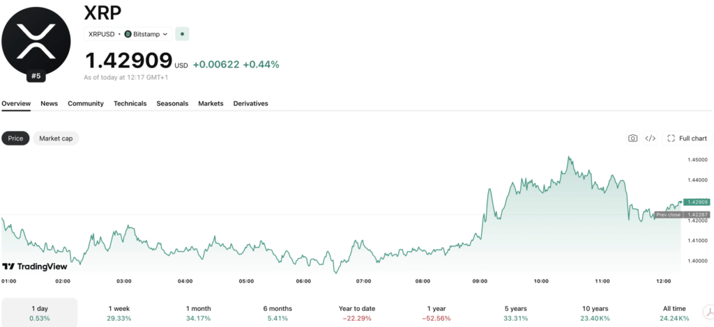 Screenshot-2026-08-27-at-12.17.38-scaled.png
