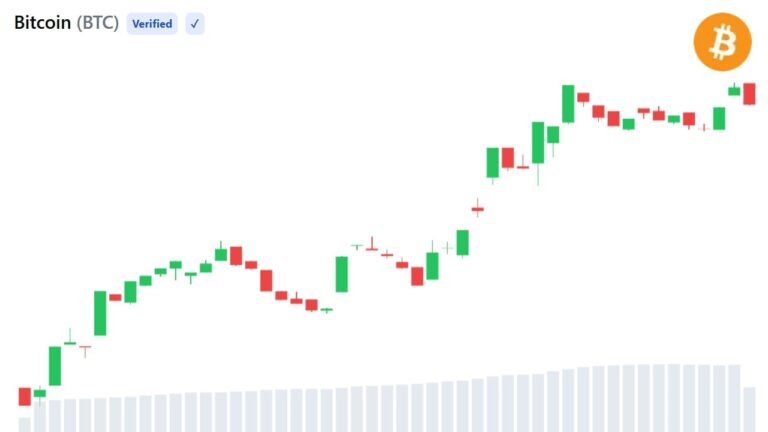 bitcoin-august-17.jpg