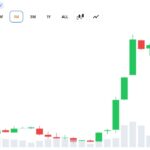 bitcoin-price-august-29.jpg