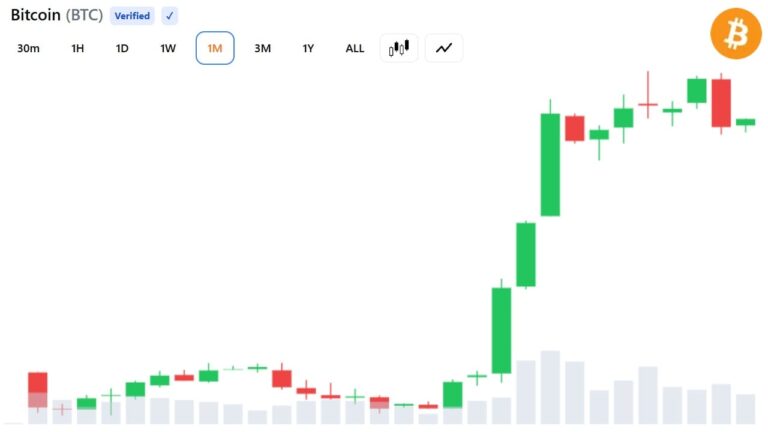 bitcoin-price-august-29.jpg