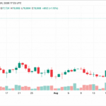 bitcoin-price-drives-toward-80k-as-economist-warns-of-massive-qe.png