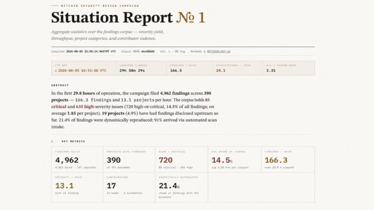 bitcoin-red-team-finds-4962-flaws-after-coldcard-hack2_nwmk.jpg