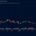 bitcoin-storms-past-79k-before-hitting-resistance-near-80k.png