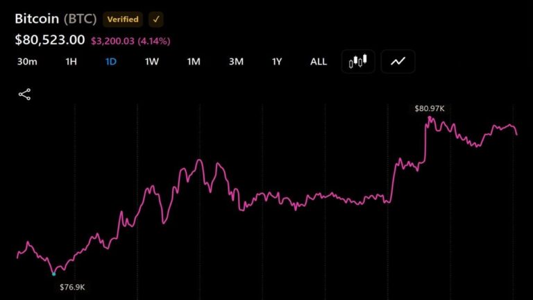 btc-daily-aug-25.jpg