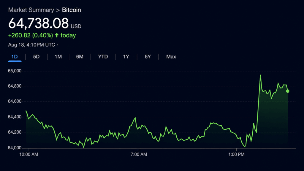 clarity-401ks-and-long-term-holders-drive-bitcoins-5-tailwinds.png